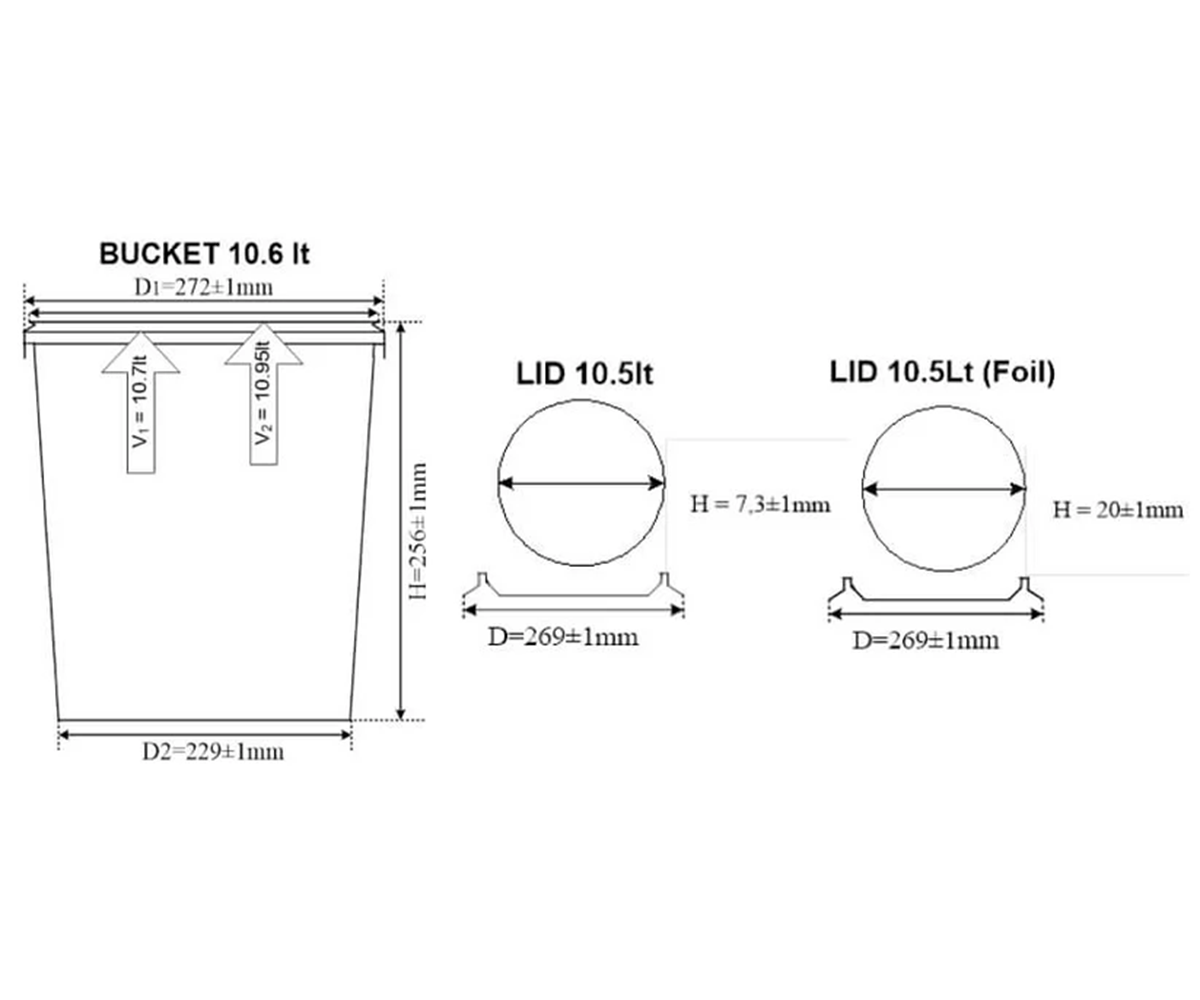 kanta-10-5-dimenzije